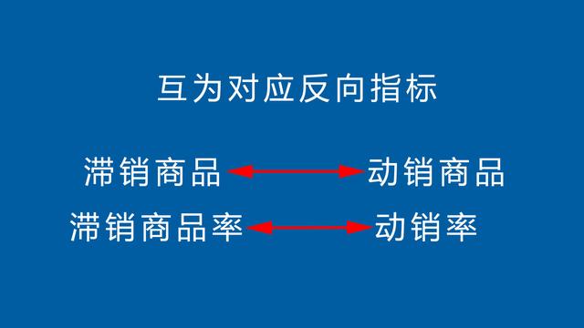 淘宝排名怎么才能靠前(详解淘宝排名技巧综合排序规则怎样提升权重靠前SEO优化算法)