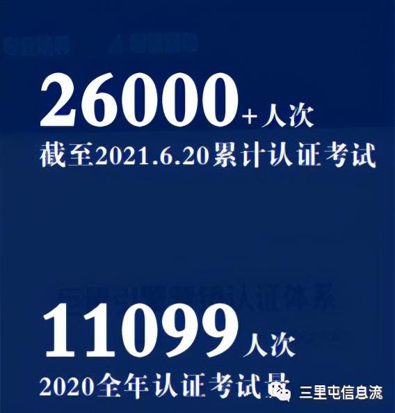 信息流优化师简历模板(全国几十万优化师，你要怎样才能脱颖而出？)