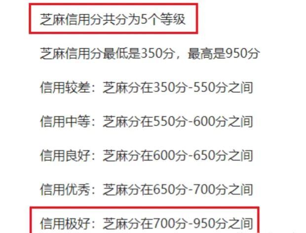 闲鱼能用花呗吗(做“咸鱼”无货源，需要准备什么？看完这篇文章就够了)