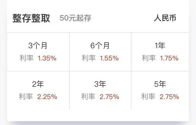 比余额宝更好的理财产品(这样买银行理财，比余额宝轻松多赚2%)