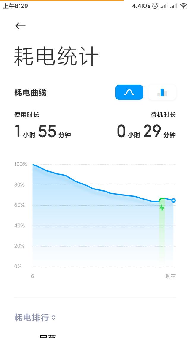 小米手机计步器不计步(小米note3升级MIUI12后计步器失灵！掉电快多了。)