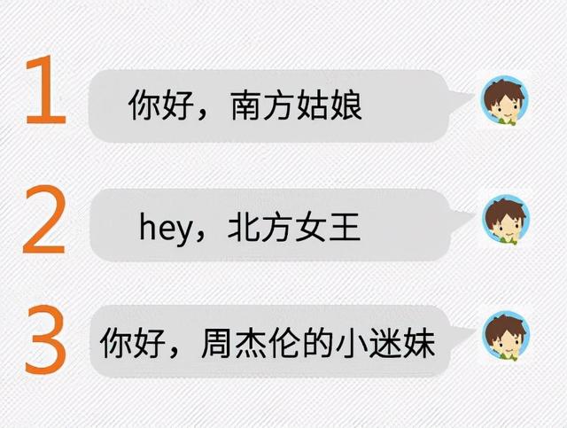 男女第一次聊天怎么打招呼(聊天不会开场白？一字一句教会你)