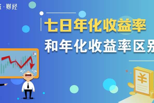 7日年化收益率的意思(7日年化收益率是个什么东东？别再被忽悠了，这才是真实的收益率)
