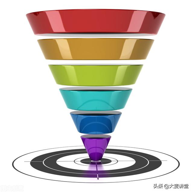 裂变是什么意思运营(生意人必学：什么是流量思维？拉新、留存、转化、裂变有何玩法？)