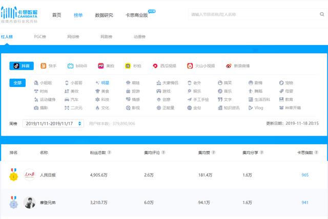 水印宝app下载(抖音上热门、涨粉必备的13个工具，小白也能轻松上手（建议收藏）)