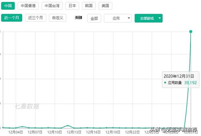 十大可以挂机的电脑网络游戏(《合集6》十款挂机类手游（重新整理）)