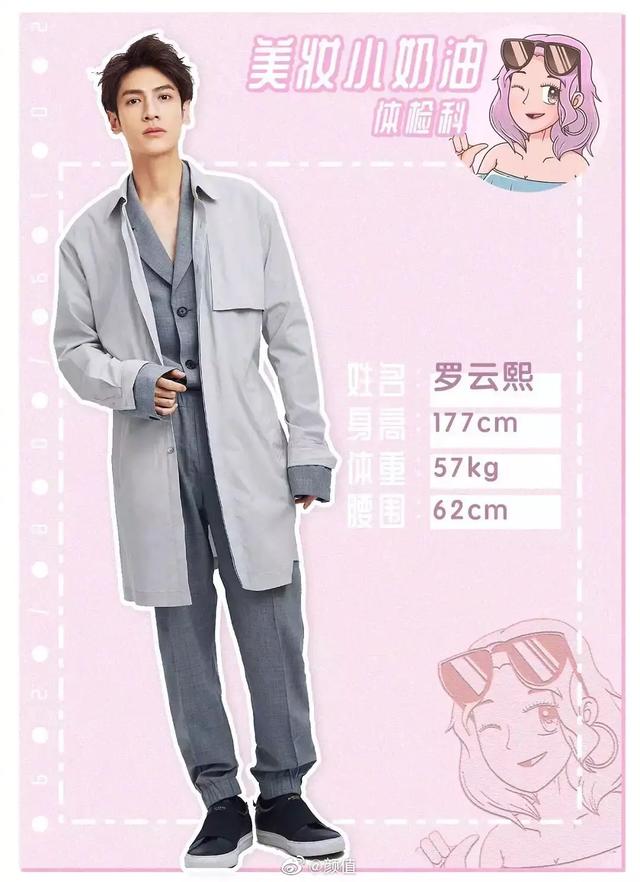 女生腰围一尺九是多少厘米(男明星腰围总结，肖战隔衣服量都超级细，王俊凯比杨幂就宽4cm？)
