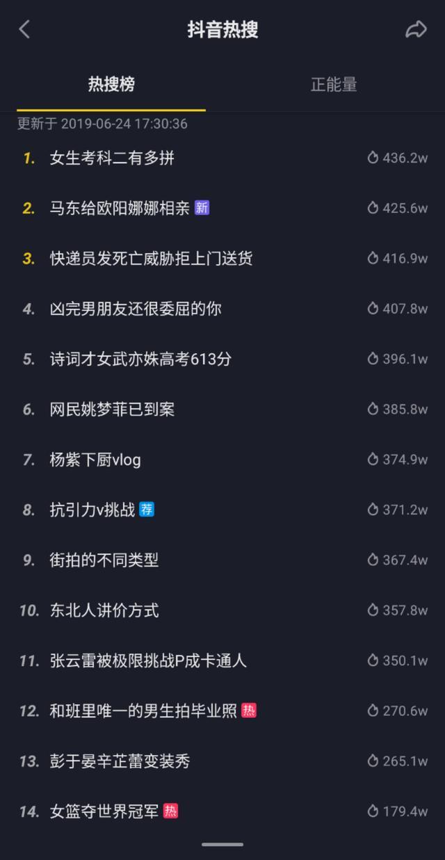 抖音上热搜是什么意思(抖音巧用热搜榜上热门，这些功能你知道吗？)