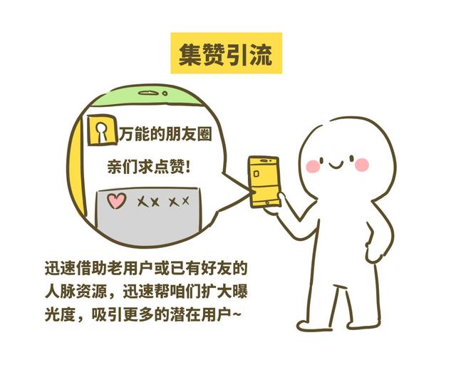 微信集赞活动方案(朋友圈集赞引流，集赞奖品不可少)