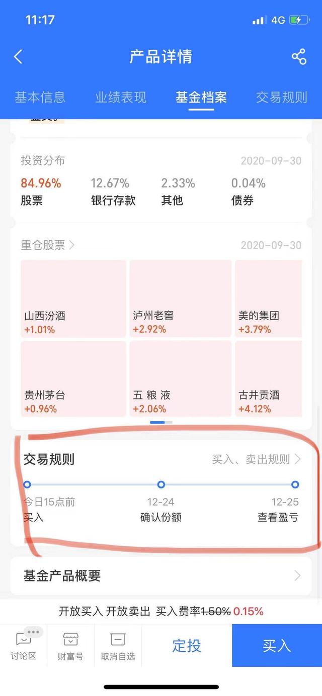 买入费率是什么意思基金(分享投资基金小知识之费率篇！值得收藏关注！)