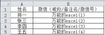 怎么群发微信给部分人(微信有3000好友怎么群发消息？一分钟教会你)