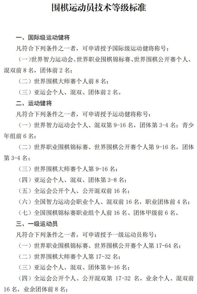 中国围棋协会官网(关于公布《围棋运动员技术等级标准》(2021版)的通知)