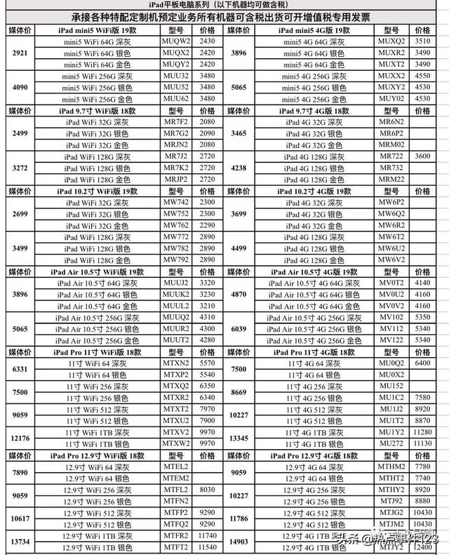 ipad正品官方查询(苹果apple平板电脑ipad 新品报价11月25日更新国行正品批发价)