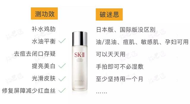 sk2神仙水功效(SK-II神仙水评测｜神奇功效之迷，中日版本差别，今天破案！)