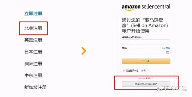 亚马逊账号注册时间在哪里看(亚马逊账户详细注册流程，图文解说)
