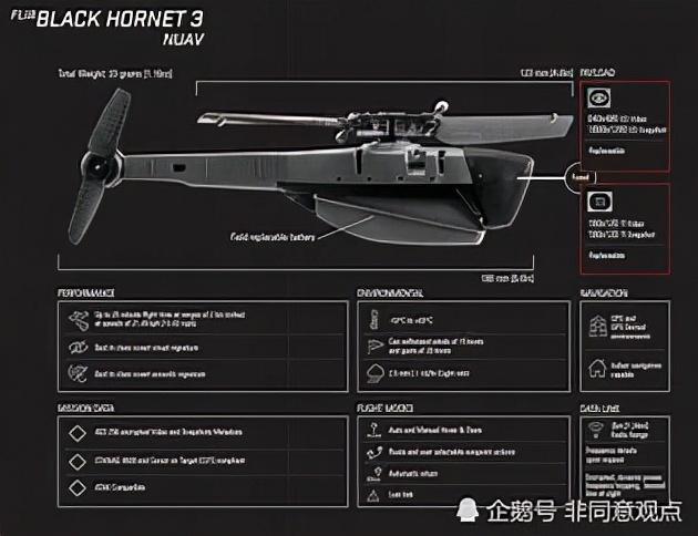 高清微型摄像机超小(航展自主研制的超小蜂鸟无人机亮相，仅重35g且可用于侦察)