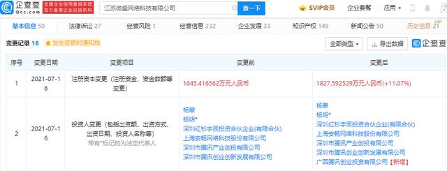 微盛企微管家官网(腾讯投资微盛企微管家，后者为基于企业微信的营销平台)