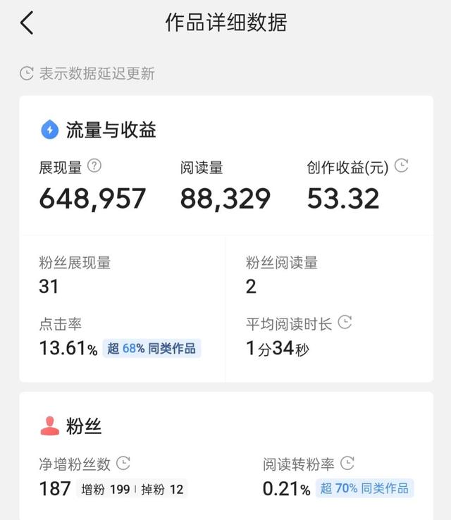 朋友圈怎么转发别人的东西(在头条分享转发别人的视频会有收益吗？)