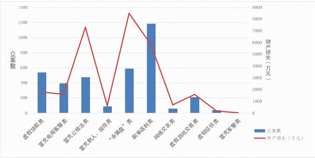 沈阳交通违章网上缴费(沈阳警方最新公布)