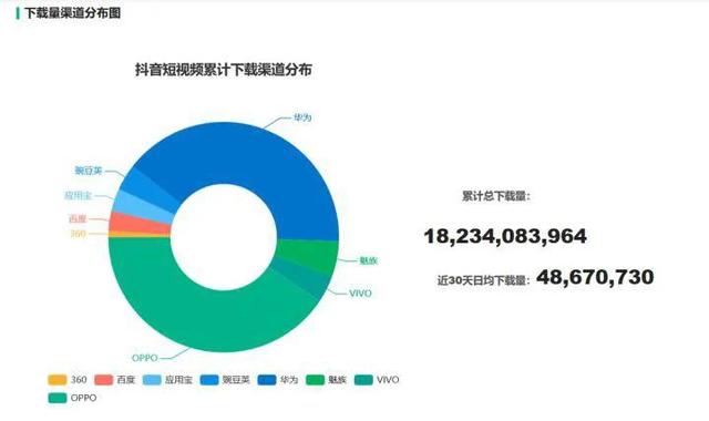 抖音带货是什么意思(抖音怎么带货，详细步骤讲解)