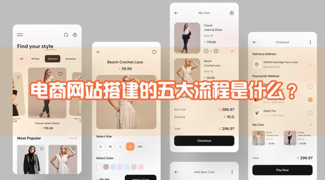 电子商务平台搭建(电商网站搭建的五大流程是什么？)