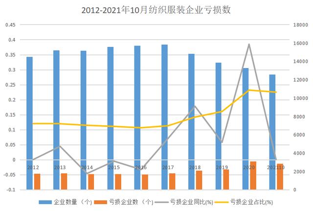 金奇点服装订单网(后疫情时代，传统服装行业如何生存？)