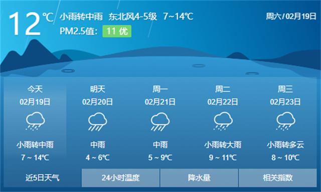 服装进货平台(良心推荐：可脱卸内胆棉衣真的可以一衣三穿)