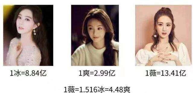薇娅年收入100亿(​身价220亿，薇娅到底赚了多少钱？结局早已注定？)