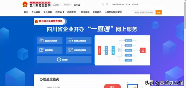 办理公司注册手续流程(想注册一个公司，需要怎么做？)
