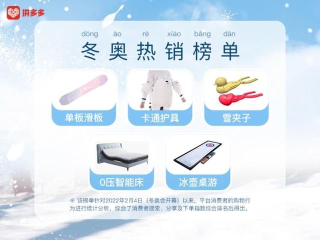 拼多多没拼成之前怎么取消订单(从赛场“拼”到线下，如何轻松get冬奥同款乐趣)