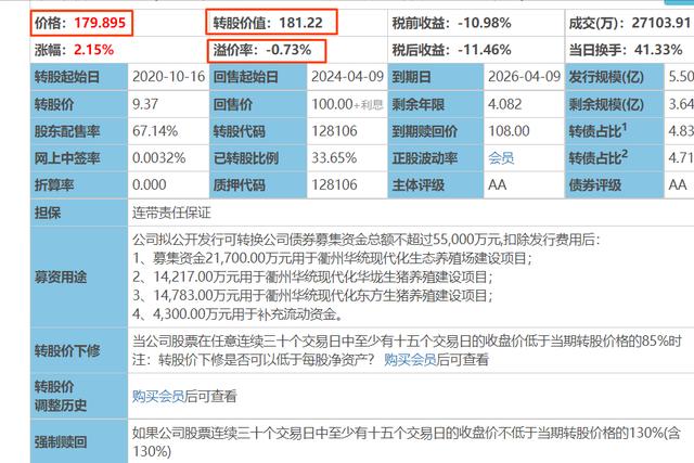 转股溢价率是什么意思(转股价值，转股溢价率)