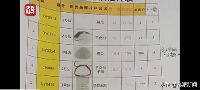 广东四会翡翠批发市场的翡翠是真的吗(315晚会曝光翡翠直播骗术，涉事公司负责人：员工做的事，我们不知道)