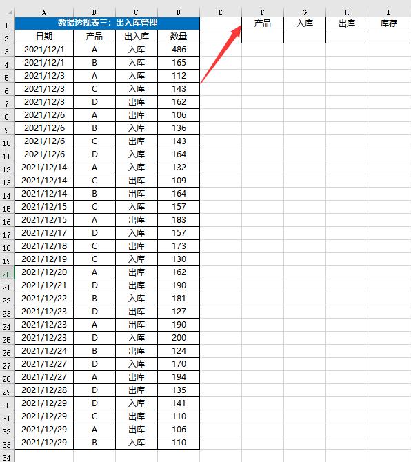 出入库报表统计怎么做(Excel仓库产品出入库库存计算，数据透视表应用三，库房人员必备)