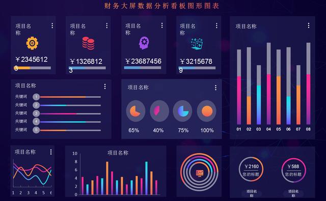 新手怎么做财务报表需要什么材料(这才是老板想要的财务报表，纯函数公式覆盖，拒绝流水账式报表)
