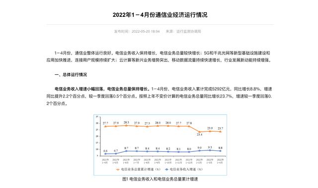 互联网套餐是什么意思(离谱！8亿人用5G套餐：但其中一半是4G手机用户)
