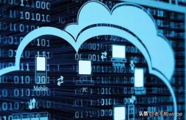 云同步怎么关闭(手机的云备份太占空间了！一键删除旧数据，轻松腾出5GB)