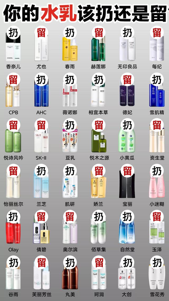 网上购买化妆品和实体店相同吗(买护肤品：选择网购还是线下实体店？听听过来人的经验别被坑)