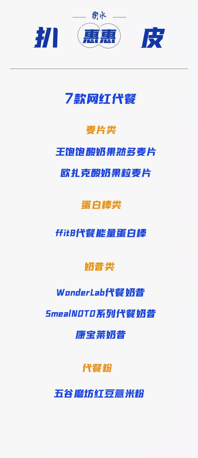 wonderlab百度百科(扒皮7款网红代餐，揭秘减肥界又一骗局)