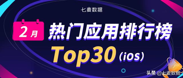 最赚钱的软件排名(2月应用排行榜：社交产品春节最赚钱！下载榜被视频平台刷屏)