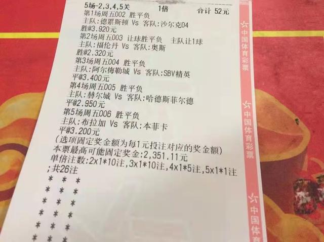竞彩足球(今日竞彩足球推荐：今日实单高倍单六串一全盘分析 可自行容错)