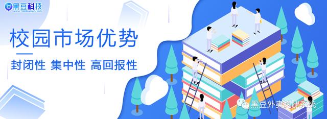 大学生创业项目名称怎么写(开学季大学生创业浪潮，校园外卖项目的优势)