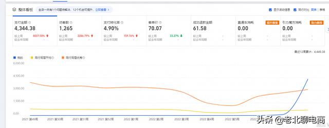 新网店怎么做推广效果好(淘宝新开店铺怎么增加流量)