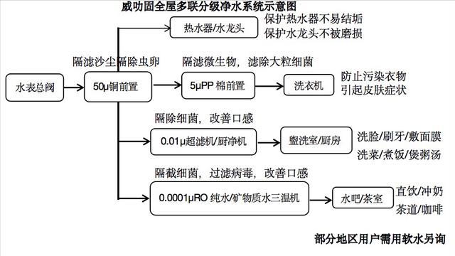 淘宝网店免费代理(适合所有人的创业项目，免费加盟)