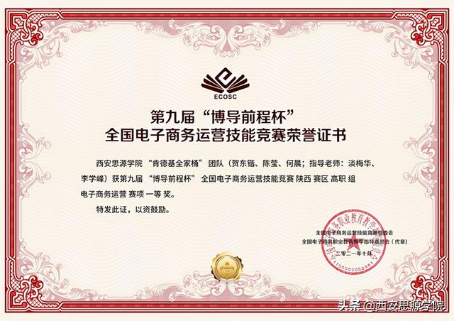 电子商务推广竞赛系统(思源学子在全国电子商务运营大赛陕西省决赛再获佳绩)