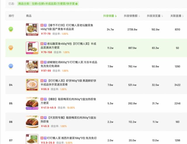 直播封面图片大全 吸引(虎年春节第一批“直播爆款”来了：酸菜鱼、中国结、红包封面)