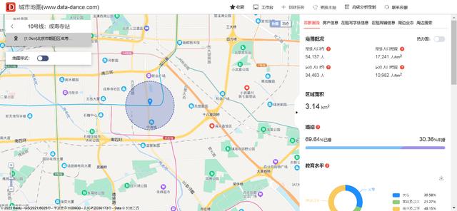 婴童用品批发市场(儿童玩具店的选址如何了解商圈内用户画像住宅分布交通等情况)