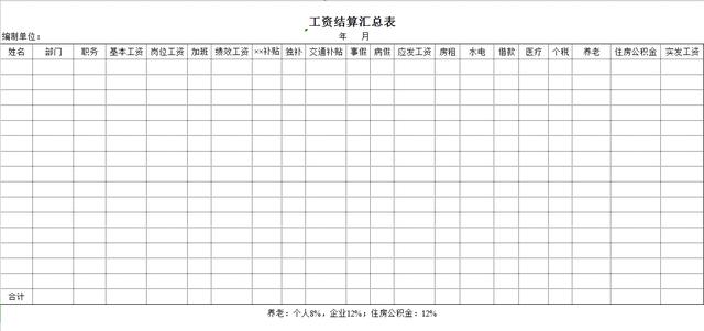 员工工资怎么计算公式(超实用的员工工资核算表格送给你！自带公式，拿走直接套用！收藏)
