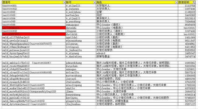 红酒微信公众号推文(2月8号测试图文稿件01—图文)