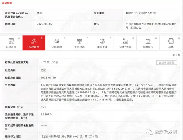 抖商直通车是做什么的(“鲸叹星球”运营方广州鲸叹号文化传媒因涉嫌传销被罚没80多万元)