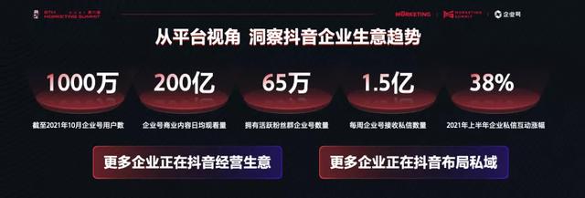 抖音如何变换场景(三步拆解抖音私域，1000万商家如何抓住生意增长新机遇？)